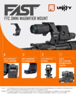 PTS UNITY TACTICAL FAST FTC OMNI MAG MOUNT - Imagen 2
