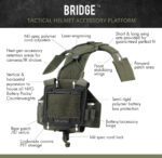 AGILITE-  Helmet Bridge Tactical Accessory Platform - Imagen 7