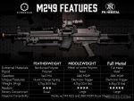 Cybergun FN Licensed M249 MINIMI "Featherweight" Airsoft Machine Gun (Model: Para / Tan / <350 FPS) - Imagen 4