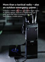[PRE ORDER 20/07] FMA - FCS MPU5  Dual Channel communication radio - Imagen 24